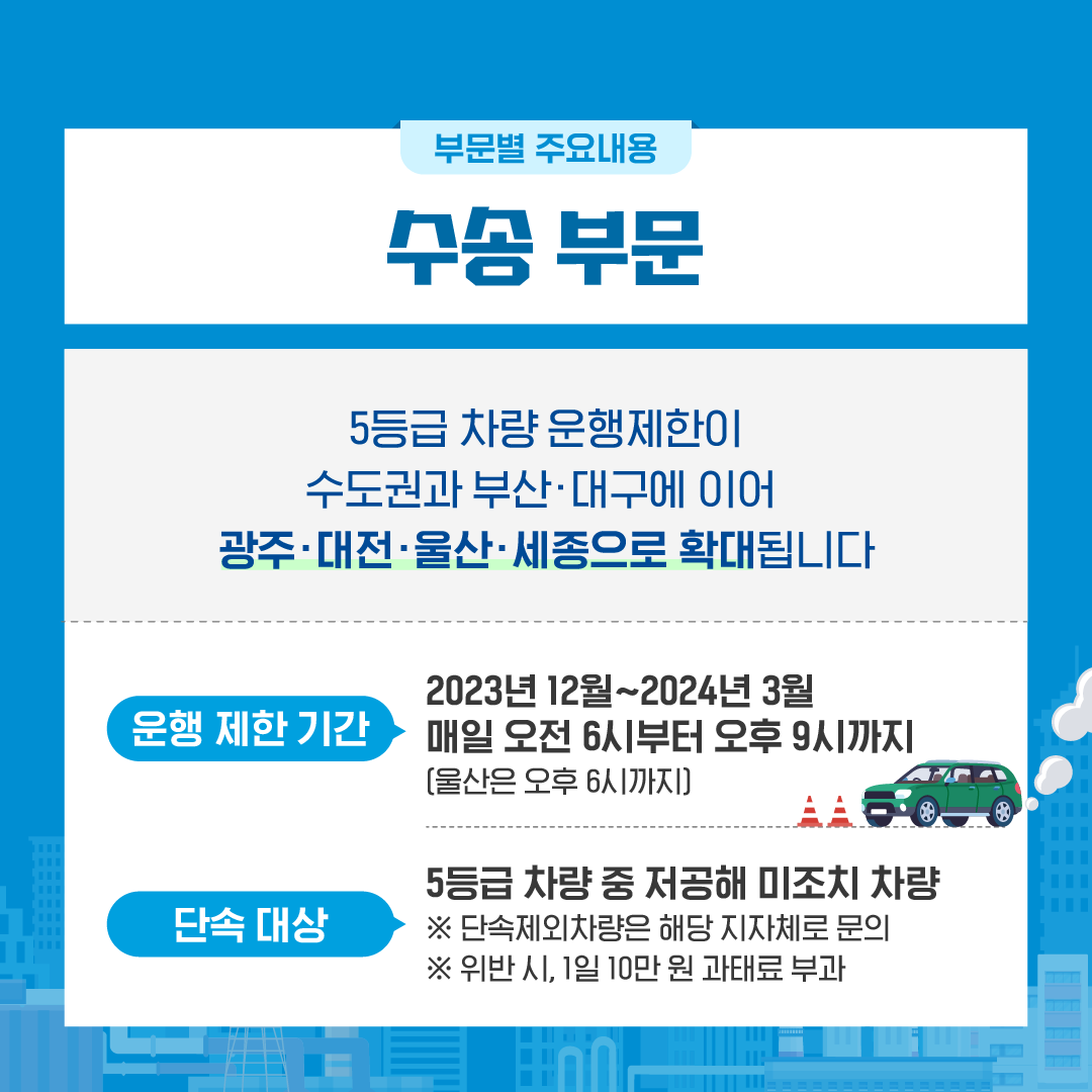 231121_환경부_제 5차 미세먼지 계절관리제_카드뉴스-03.png