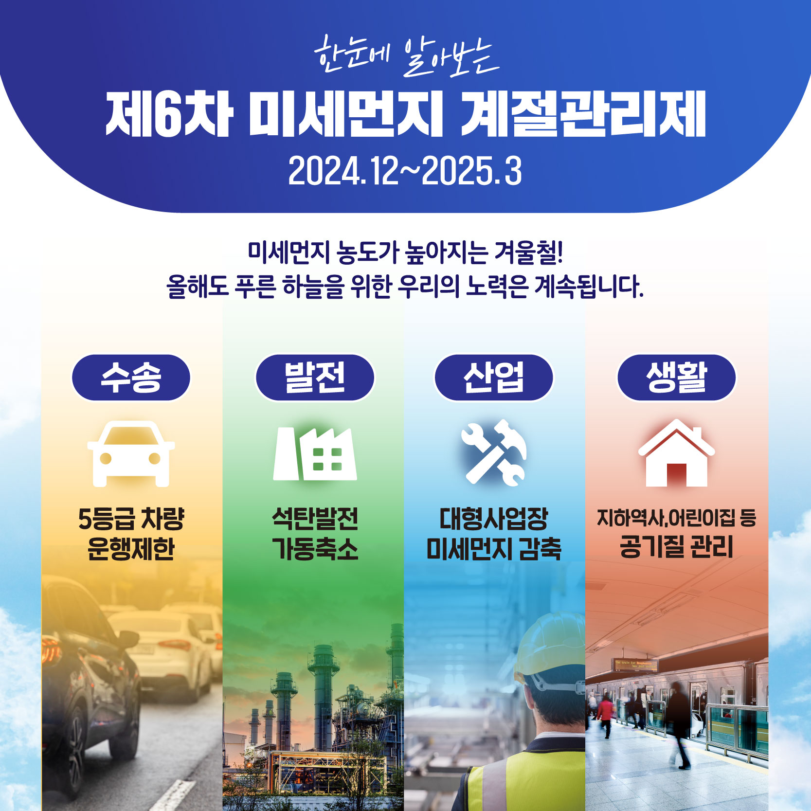 (최종)6차계절관리제_카드뉴스_241203-02.jpg