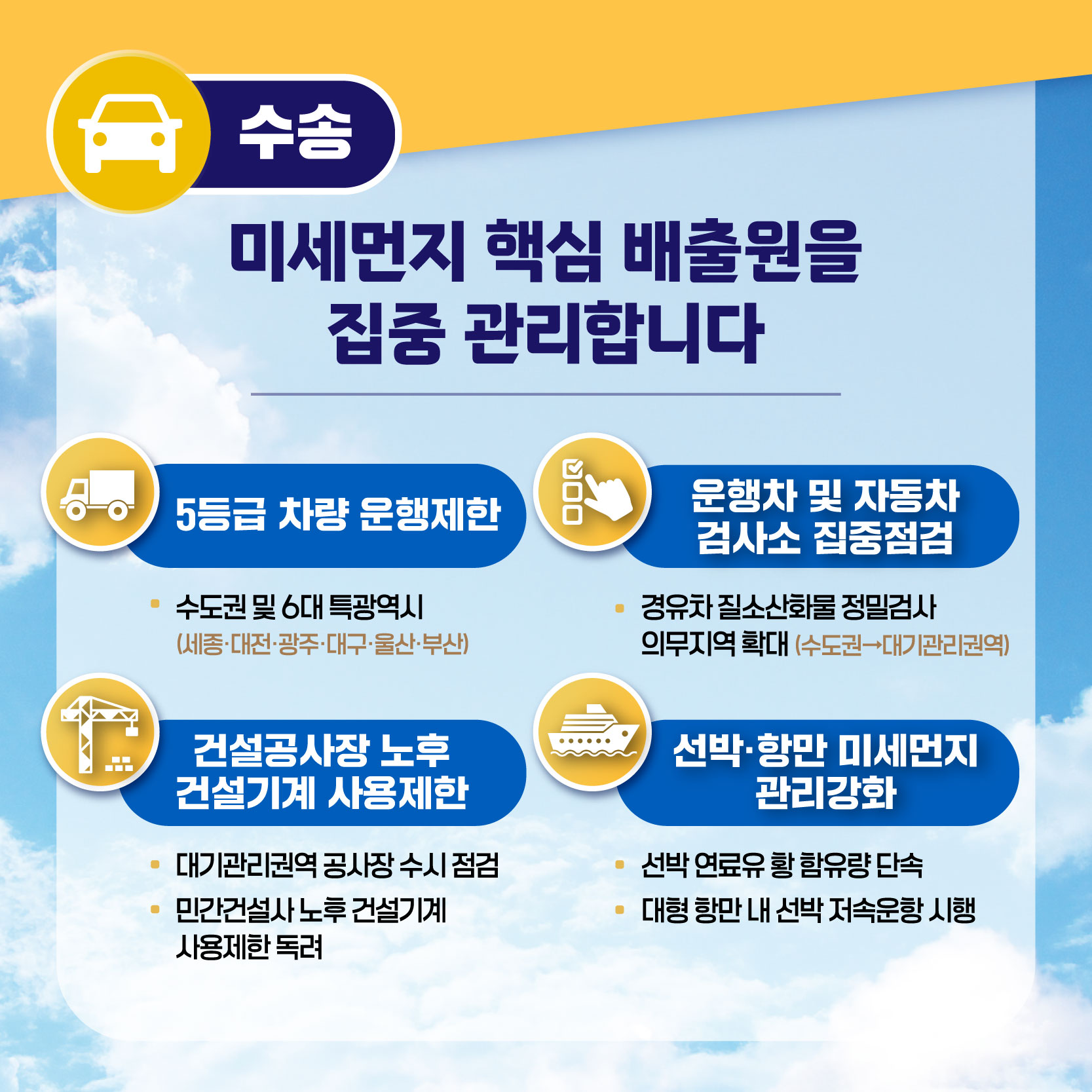 (최종)6차계절관리제_카드뉴스_241203-03.jpg