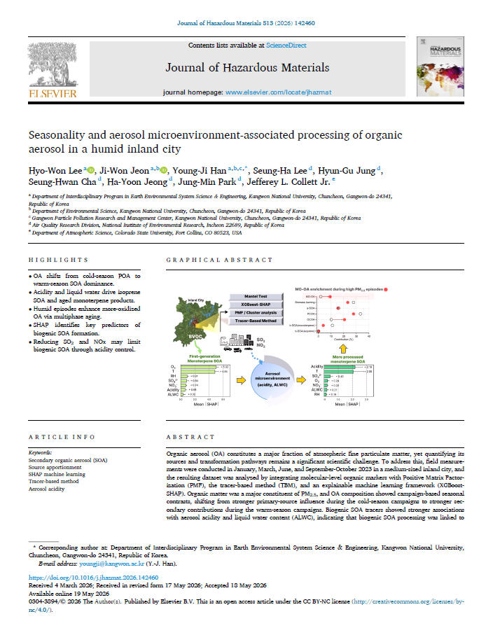 Seasonality and aerosol microenvironment-associated processing of organic aerosol in a humid inland city_1.png