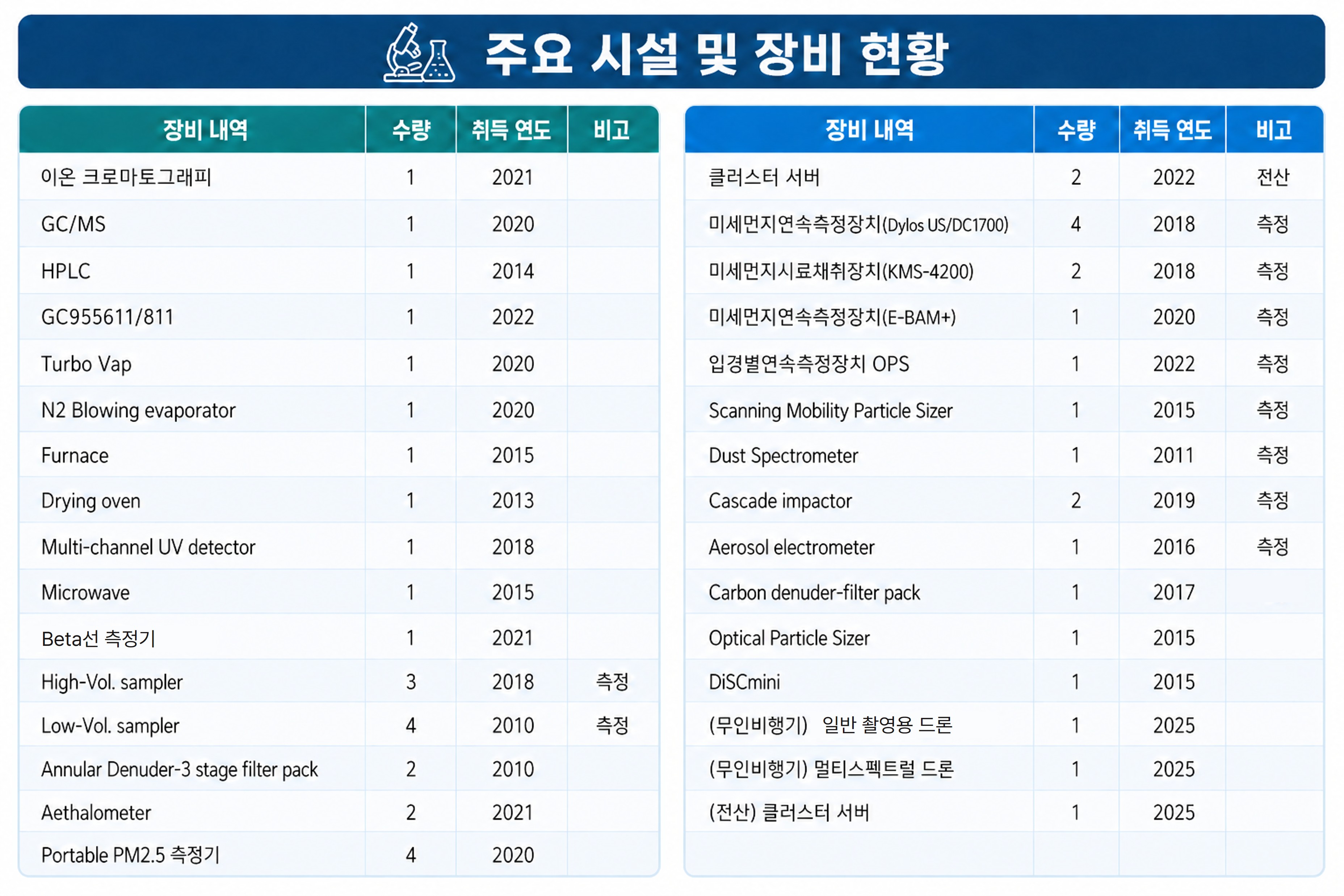 실험장비기기2.jpg