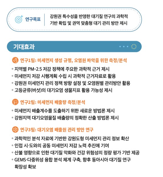 연구과제 소개.jpg