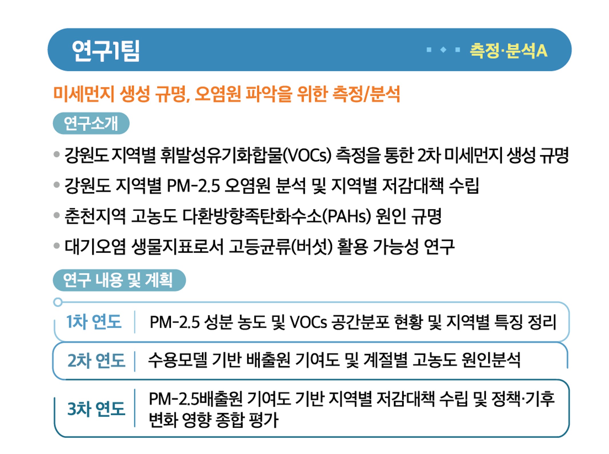연구1팀.jpg